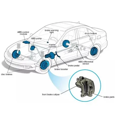 Del avtomobilskega čeljusti